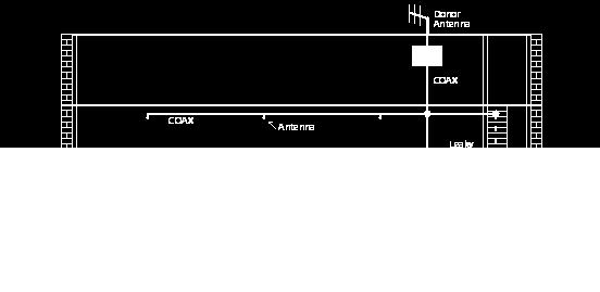 Figure 17 depicts an IBRES in a building with a larger number of floors. Coaxial cable loss is too high for the long distances needed to distribute the signal between floors.