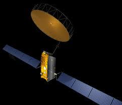 On-line concept: A larger number of small satellites are deployed in a constellation providing world-wide