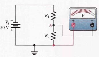 connected to the reference ground. The positive terminal of the voltmeter is then connected to the positive voltage point. The meter reads the positive voltage at point A with respect to ground.
