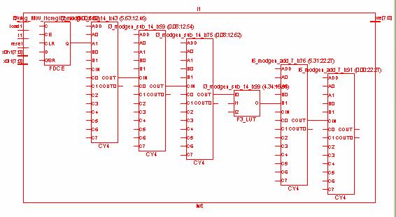 Electron Letters, 26, 15: 1184-1185. [7] Parhi, K. and Nishitani, T. 1993.VLSI architectures for discrete wavelet transforms.