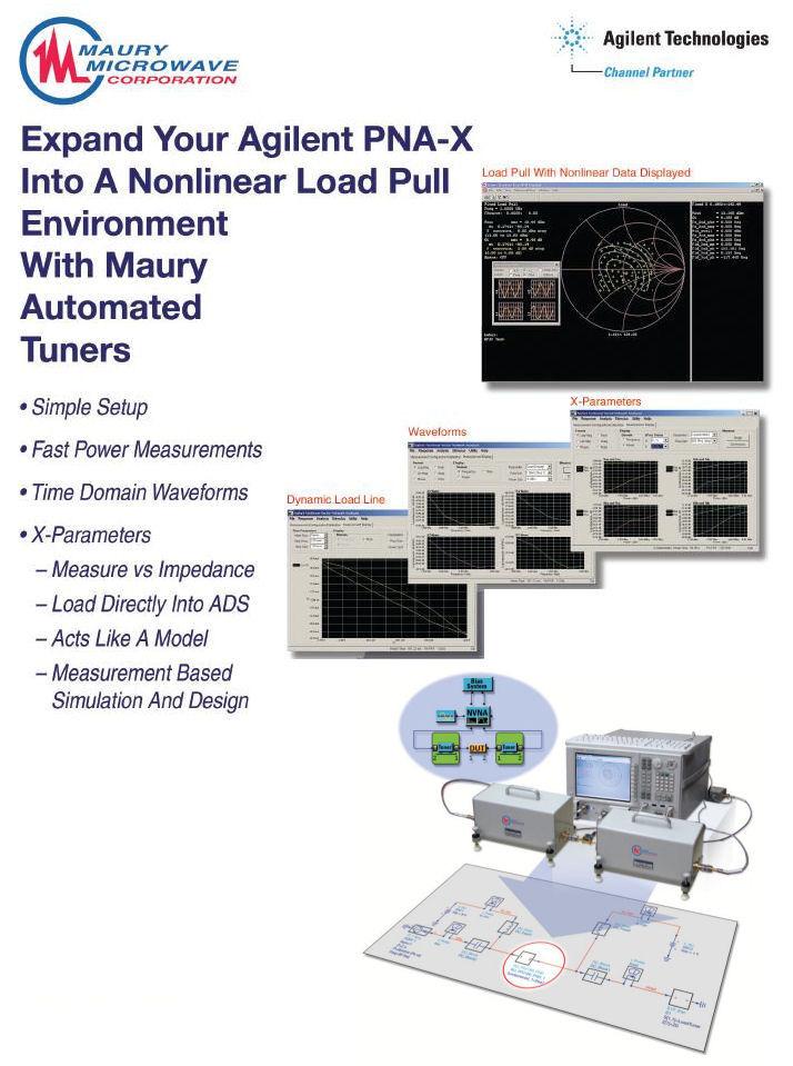 Load Dependent X-parameters Leverage your PNA-X* and Maury tuners to form an NVNA system Fully characterize the nonlinear behavior of transistors and amplifiers at any arbitrary