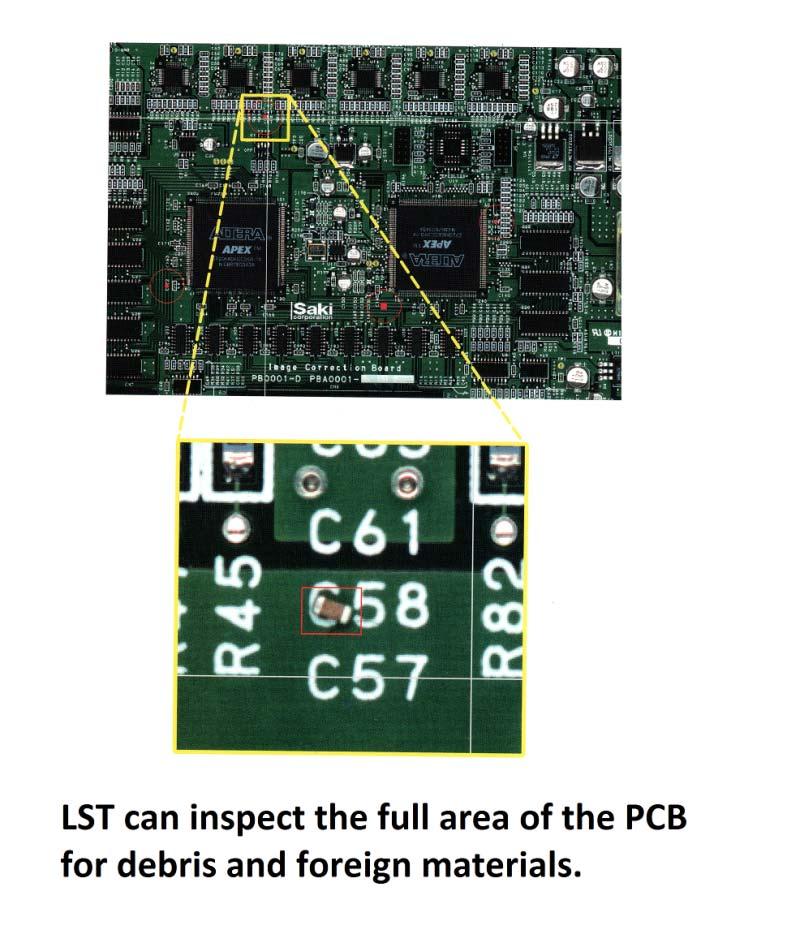 design to accomplish what other systems strive for using complex hardware. Furthermore, producing these numerous lighting schemes generates no impact on scanning time. Why Not Inspect the Whole Board?