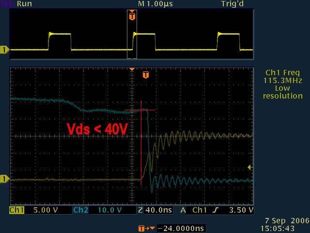 ZVS observations on Active Clamp Forward Converter Lm = 95 µh Lm =