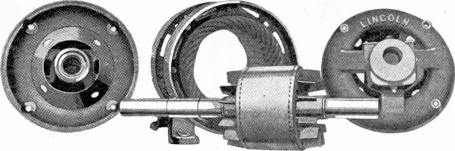 6 Armature Winding, Section Two. A. C. Motor Construction 7 pl81111011111111111.. End Bracket Stator Rotor End Bracket Fig. 45. Above are shown the more essential parts of an A.C. induction motor.