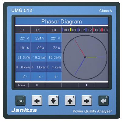 Part no. 33.03.196 (UL) Power Quality Analyser UMG 512 Operation manual and technical data www.janitza.com Doc no. 2.054.009.0.p Janitza electronics GmbH Vor dem Polstück 1 D-35633 Lahnau Support Tel.