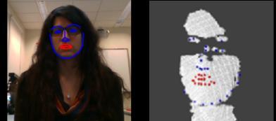 PIP Summer School on Machine Learning 2018 Figure 1 2D-3D Facial landmarks localization Figure
