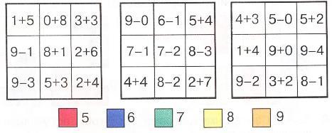 22 Problem 2. Find the pattern.