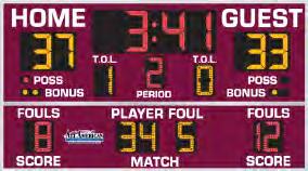 3 (G/W) 4 (BLUE) 5 (BLUE/WHITE) 6 (Green) When wiring a scoreboard and a supplementary display (typically a Shotclock Timer