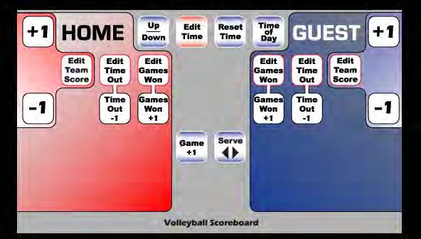 Volleyball Volleyball Slipsheets 3.1 Volleyball Scoreboard Slipsheet.