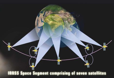global Satellite Navigation Systems (GNSS) use radio signals transmitted by satellites to enable mobile receivers to determine their exact location.