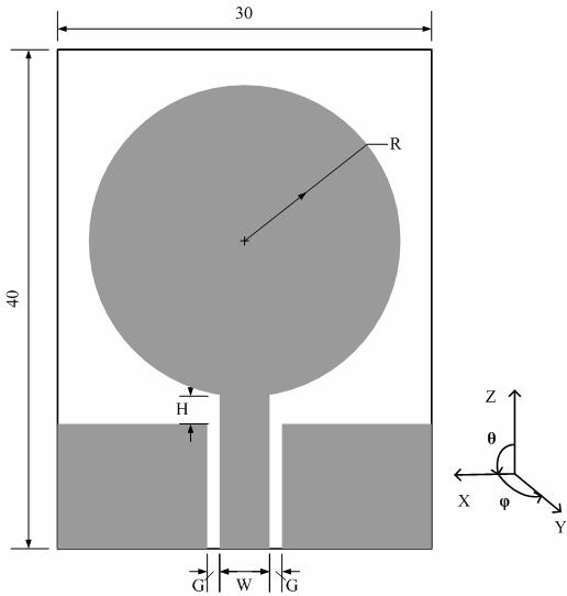 Progress In Electromagnetics Research, PIER 78, 2008 351 Figure1. Geometry of prototype antenna and the coordinate system (dimensions in mm).