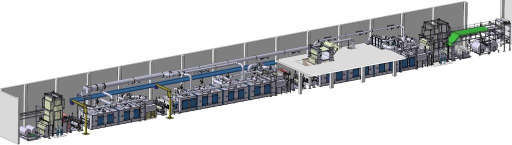 Artificial Leather - Coating Line for PVC / PU Products : Line Concept : 3-Head Horizontal