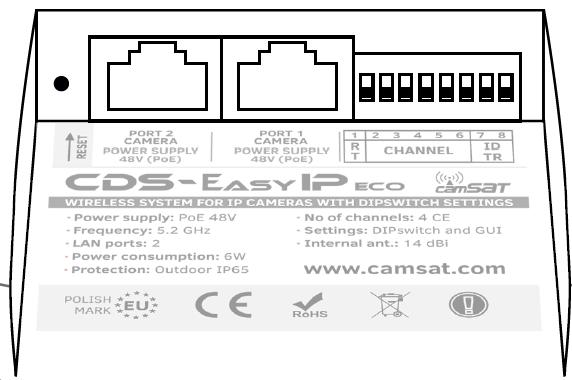 CDS-EasyIP eco System for transmission of video and audio from IP cameras.