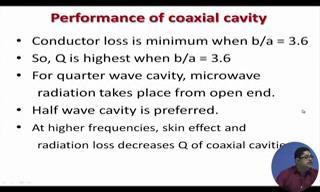 (Refer Slide Time: 19:27) Now, performance if you compare Now conductor loss is we have already seen that when we saw the coaxial connectors, that conductor loss in a coaxial line is minimum when b