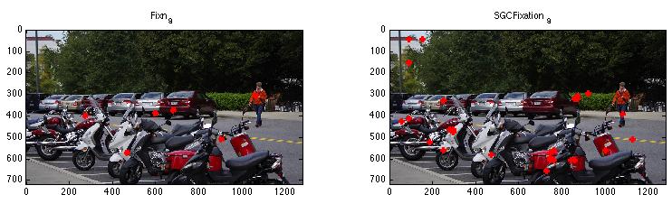And the situation is even more interesting when it comes to a complex scene with human presence. Figure 8 shows a scene with lots of vehicles.