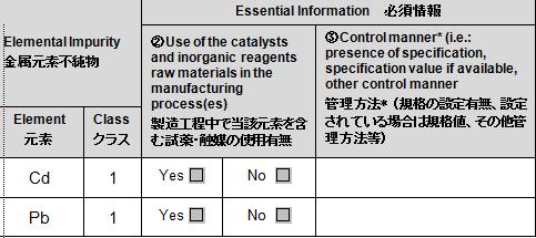Example: Japanese DP maker EI Questionnaire: 1 -- Why mined? Culture?
