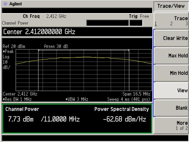 Page 21 of 49 802.11n (HT20) Channel Frequency Peak output power Limit (MHz) (dbm) (dbm) Low 2412 7.03 30 Middle 2437 7.44 30 High 2462 7.26 30 802.