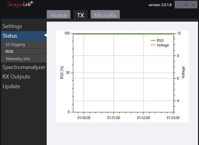 3.2.9 RSSI On this page, the RSSI (received signal strength indication) is displayed in live graph view, along with the transmitter input voltage.