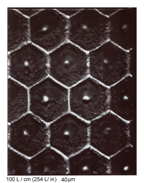 The surface of an Anilox or screen roller is coated with a 100 250 µm ceramic layer. This surface contains millions of cells with dimensions between 5-200 µm.