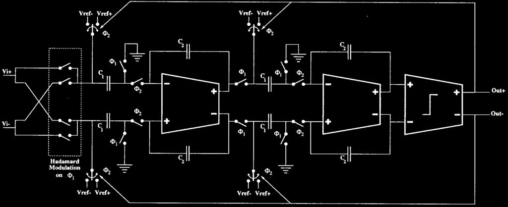 50 IEEE JOURNAL OF SOLID-STATE CIRCUITS, VOL. 33, NO. 1, JANUARY 1998 Fig. 7. Fully differential second-order delta sigma modulator consisting of two-phase nonoverlapping clocks 1 and 2. Fig. 8.