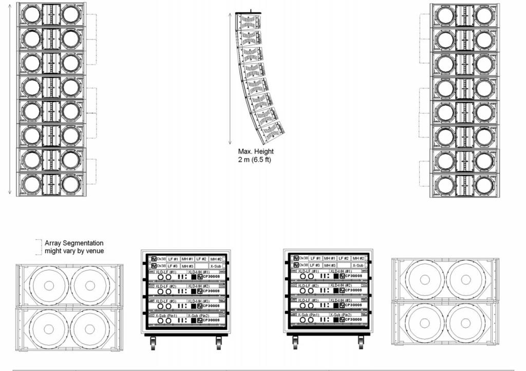 System Applications: 8 XLD-Biamp (3 Segments) Very-Compact for Medium Venues Cabinets: 6 x XLD 28, 4 x XS22 Horizontal Coverage 2 x 20 deg Amplifiers: 8 x CP 3000S Typical: Distance 20dB SPL @ 40 m