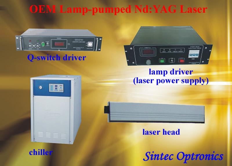 Sintec Optronics Technology Pte Ltd 10 Bukit Batok Crescent #07-02 The Spire Singapore 658079 Tel: +65 63167112 Fax: +65 63167113 Full Laser Parts in Nd:YAG Lasers For lamp-pumped Nd:YAG lasers and