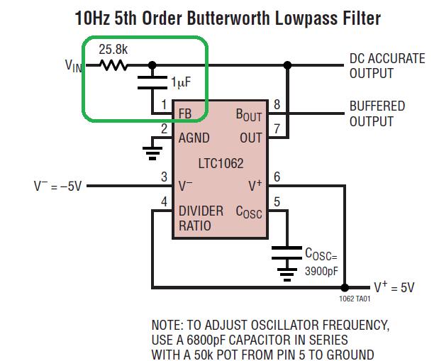 (Deg) (V) Electronic circuits II Example set of questions Łódź 213 38) Give difference between Butterworth and Bessel filter characteristic 39) What is the advantage of the filter of order 5 over the