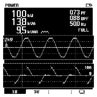 16 days Use cursors to read time and date of sags and swells Fluke 43B Watts, power factor, COS ϕ, VA and VAR Voltage and current waveforms Connect-and-View scope for quick waveform display View