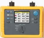 1735 Power Logger Performs electrical load studies, energy consumption testing, and general power quality logging Fluke 1735 The Fluke 1735 Power Logger is the ideal tool for electricians and