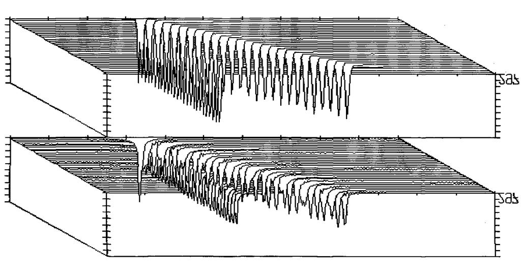 0 1000 Hz 3000 Hz Figure 2: Spectral response of the stepped sine waves (upper) used in the combination tone experiments is compared with a pair of streamed sine