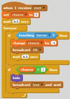 ❺ Program ❺ creates a variable called chance, which keeps track of how many times the Virus is allowed to touch the Server sprite before the player loses. We ll give Scratchy five chances to start.