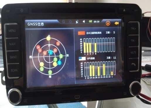 The potential Users of GNSS OS PS There are two kinds of user.