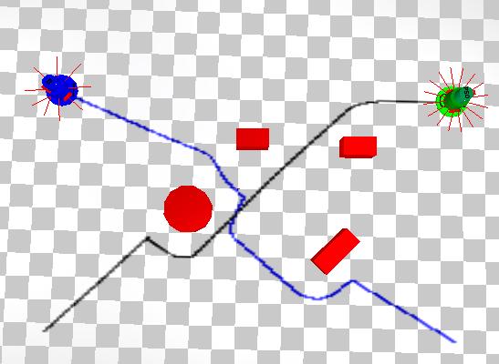 Figure 2: robot navigation by PSO, fix obstacle At this stage there are two robots in which they move toward their goal.
