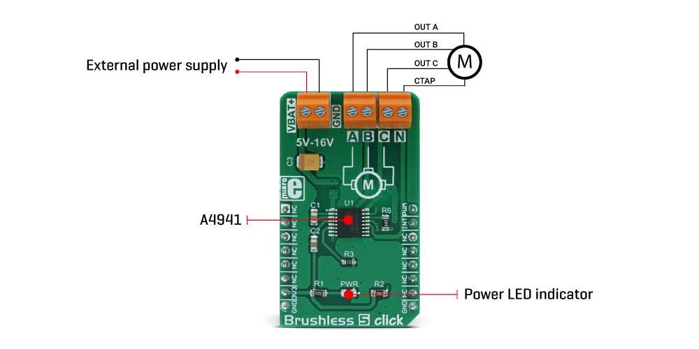 How does it work? Brushless 5 click uses the A4941, a three-phase sensorless fan driver IC, made by Allegro MicroSystems LLC.