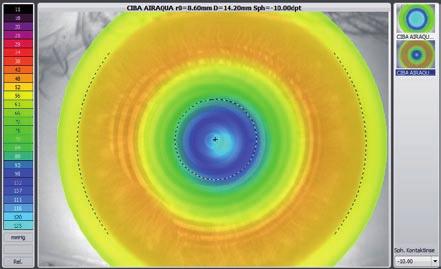 You can easily show these color maps to your patients and help them choose better contact lenses. How much oxygen really reaches the cornea?
