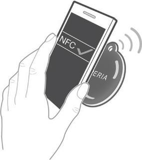 Operating Modes of NFC devices Reader/writer mode the NFC device is capable of reading NFC