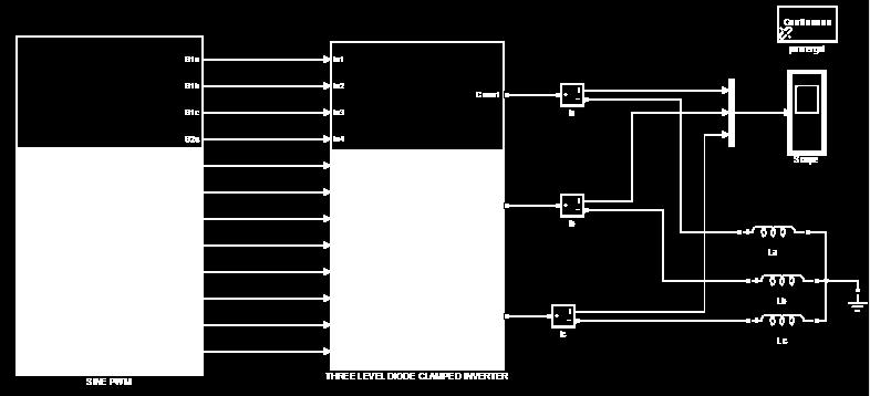 Fig. 7: Diode clamped MLI