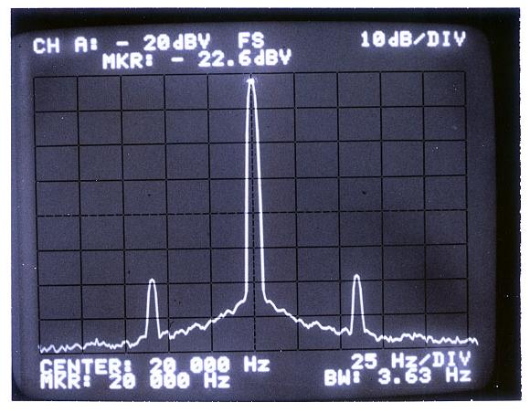 Figure 13: 60 Hz harmonics seen in 20kHz mixed signal from 1 and CTI. Spans of 1kHz, Figure 14: 60 Hz sidebands in 20kHz mixed signal from 1 and CTI.