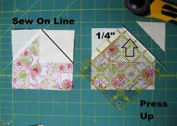 Measure 1/4" over the stitched line and cut along the edge of the ruler creating a seam allowance that you then