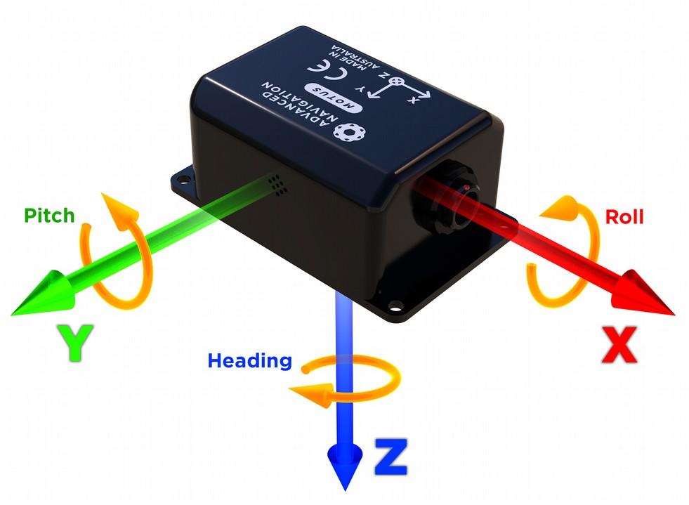 These axes are marked on the top of the device as shown in Illustration below with the X axis pointing in the direction of the connector, the Z axis pointing down through the base of the unit and the