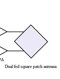 The block diagram of QCPM modulator is given in Figure 7 in which incoming data bits are transformed into two parallel bit streams and then converted to bipolar signal level form using NRZ scheme and