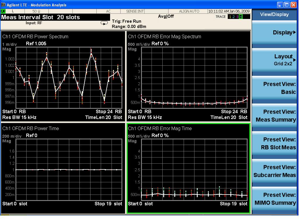 Modulation Analysis Measurements Step Action Notes Figure 2-8 Modulation Analysis Measurement Result - RB Slot Meas Preset View 16You can Zoom to expand a window to full screen.