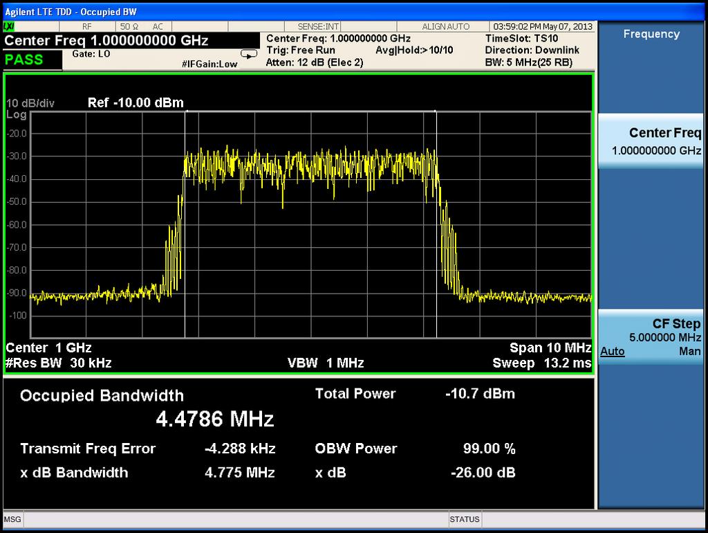 LTE TDD Downlink Signal Measurement Occupied Bandwidth Measurements This section explains how to make the Occupied Bandwidth measurement on a LTE TDD downlink signal.