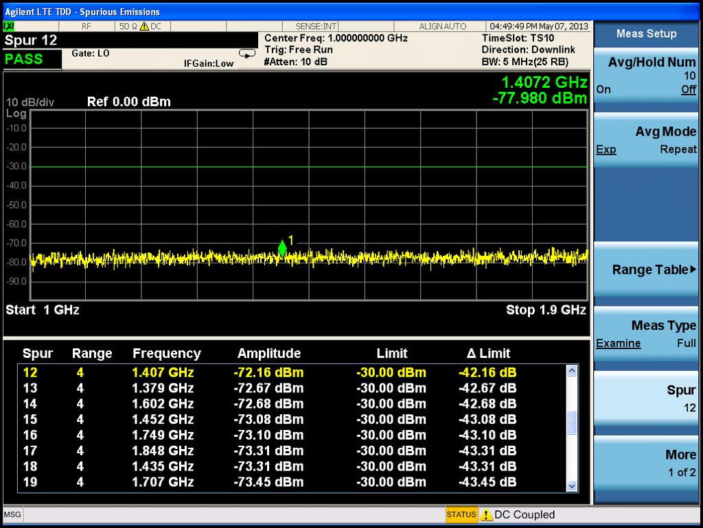 LTE TDD Downlink Signal Measurement Step Action Notes NOTE Figure 2-17 If you set the Meas Type to Examine, the trace is continuously updating to show the latest spectrum range which has the worst