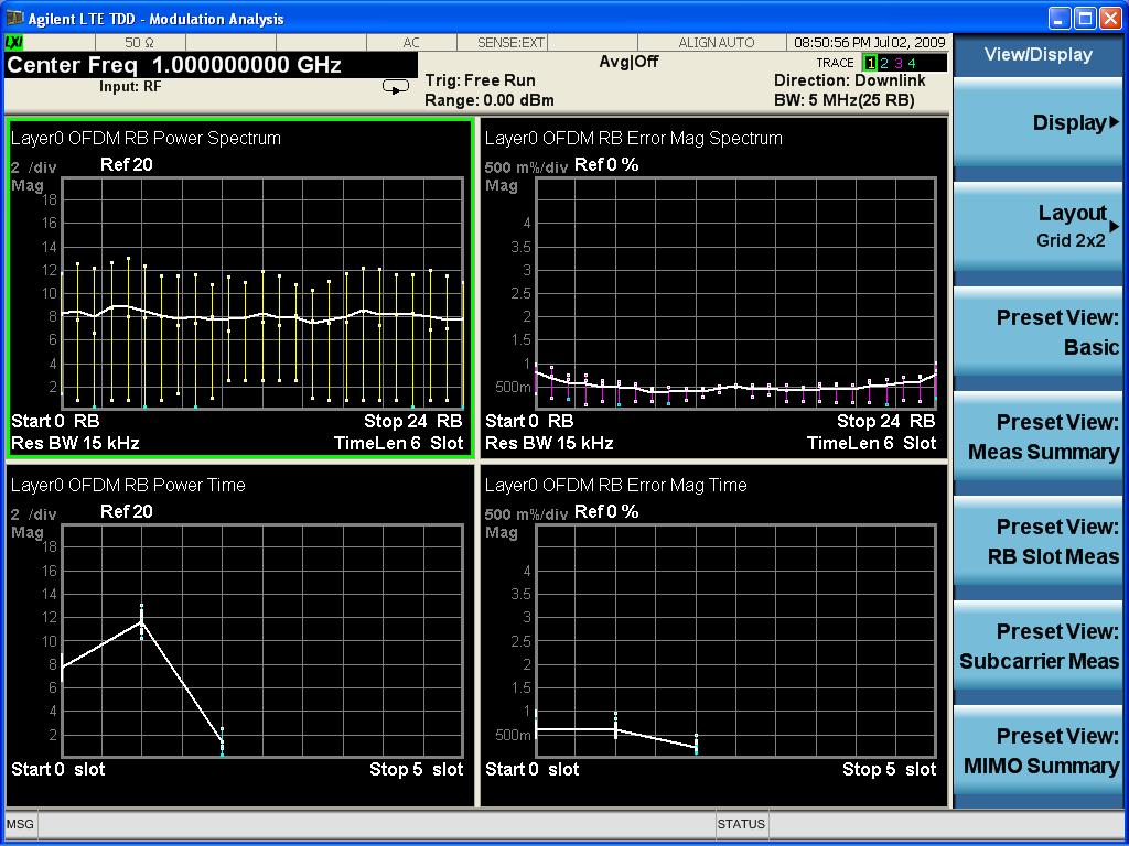 LTE TDD Downlink Signal Measurement Step Action Notes Figure 2-42 LTE TDD Downlink Modulation Accuracy Measurement Result (Preset View: RB Slot Meas) This preset view is a Grid 2x2 layout which