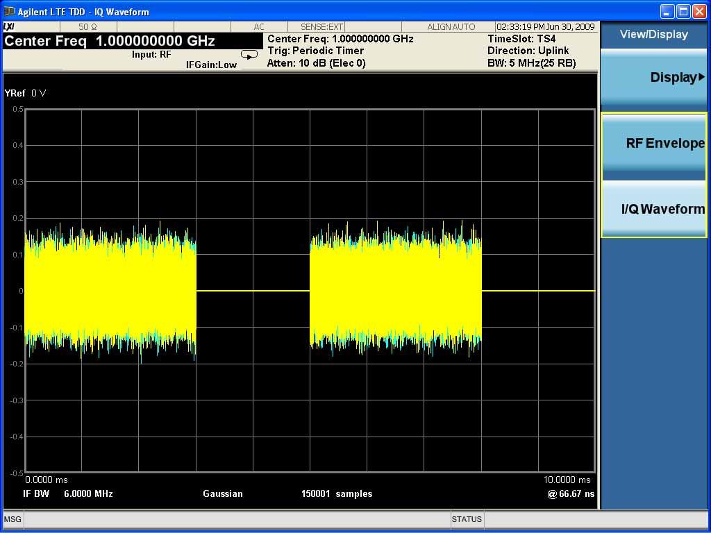 LTE TDD Uplink Signal Measurement Step Action Notes 3 Select the IQ Waveform view. Figure 2-55 Press View/Display, IQ Waveform.