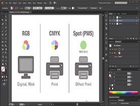 Colour Management All of the processes of colour management can be separated into four main stages 1.