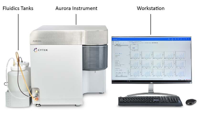2 Overview Aurora System The Aurora system consists of the Aurora flow cytometer and a computer workstation running SpectroFlo software for acquisition and analysis.