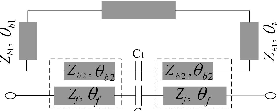 128 Xiao and Huang Figures 2(a) and 2(c) shows split ring SIRs and their equivalent transmission line models are shown in Figs. 2(b) and 2(d) respectively.