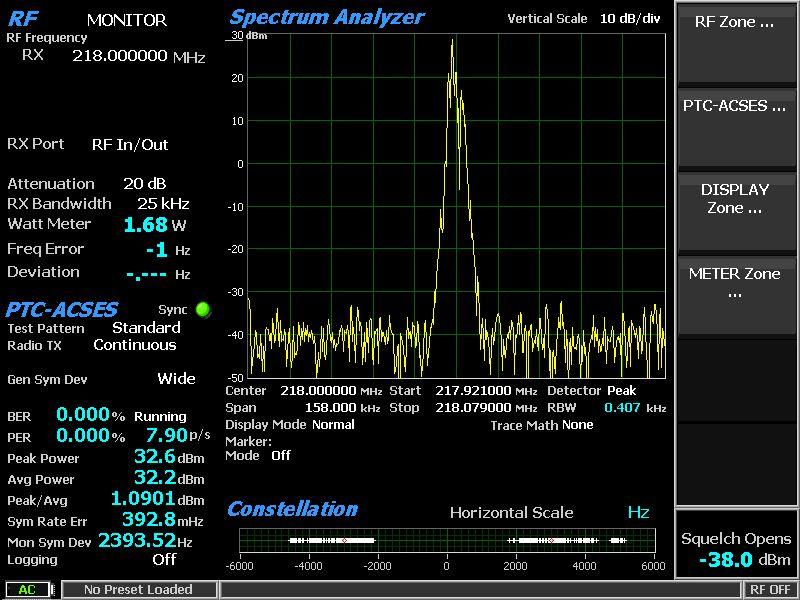 Testing the PTC-ACSES radio Spectrum Analyzer displaying OTA signals Selecting Constellation from the Meter Zone allows observation of the base spread of symbols The PTC-ACSES zone and RF zone